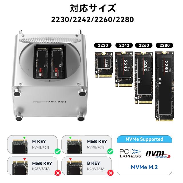 ACASIS 40Gbps Mac mini M4ドッキングステーション M.2 SSD スロット×2