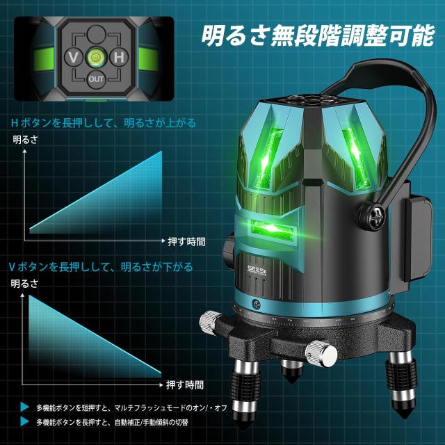2026最新改良】SEESII レーザー墨出し器 グリーンレーザー 5ライン