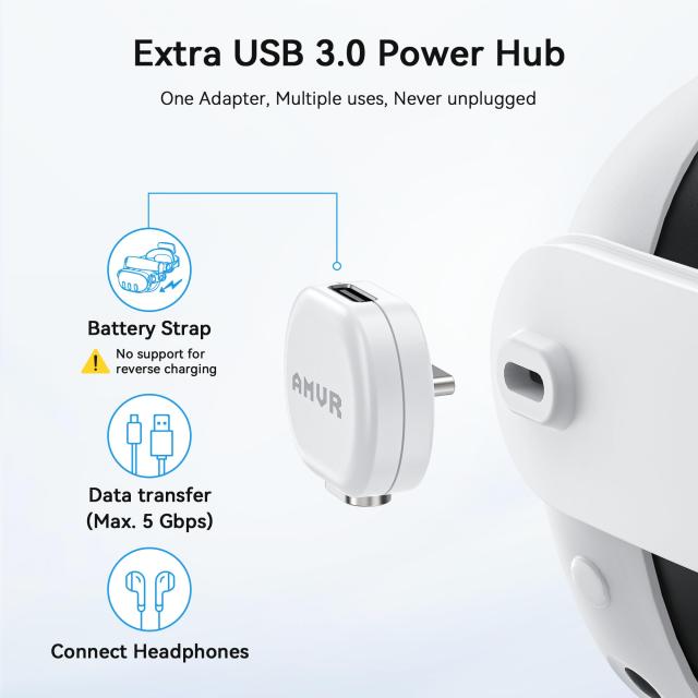 AMVR RGB 充電ドックMeta Quest 3/Quest 3Sに対応、磁気充電ステーションVRヘッドセットとコントローラー用充電スタンドアクセサリー_2