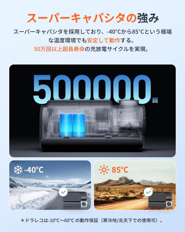 800万画素超強暗視+128GB SDカード付属】 70mai Dash Cam 4K A800SE