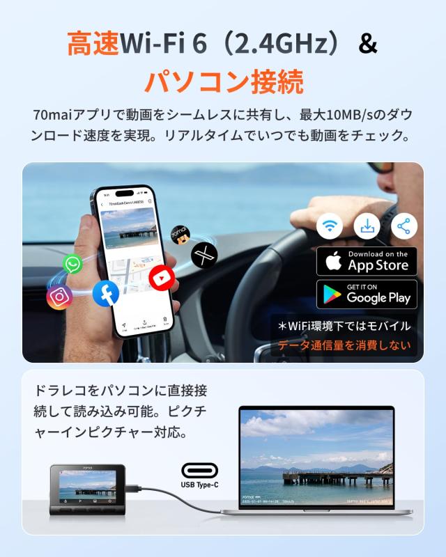 【800万画素超強暗視+128GB SDカード付属】 70mai Dash Cam 4K A800SE ドライブレコーダー HDR搭載 F1.55 超広角 超強暗視 3インチ液晶画