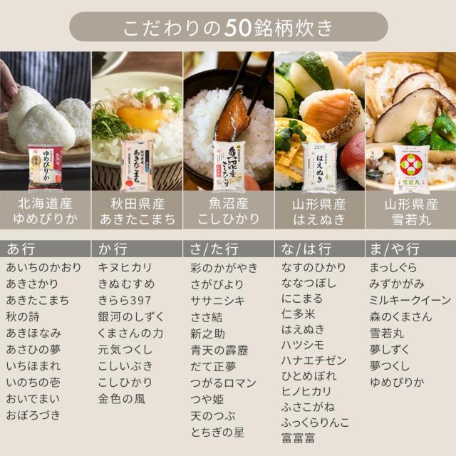 アイリスオーヤマ 炊飯器 ジャー炊飯器 3合 銘柄計り炊き 一人暮らし 食感炊き分け 自動調理 低温調理 料理に合わせて炊き上げ マイコン_4