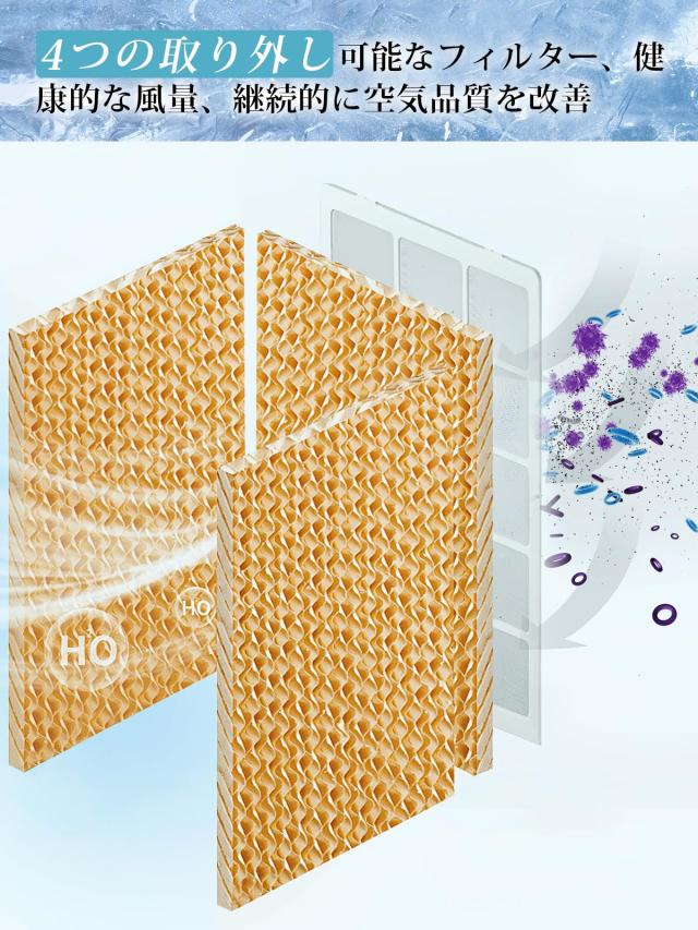冷風機 冷風扇 【Heshare 2025年夏新登場！大型気化式】40L水タンク 3面フィルター 強力冷房 送風機 空気清浄 加湿 4in1 大容量 業務用_4