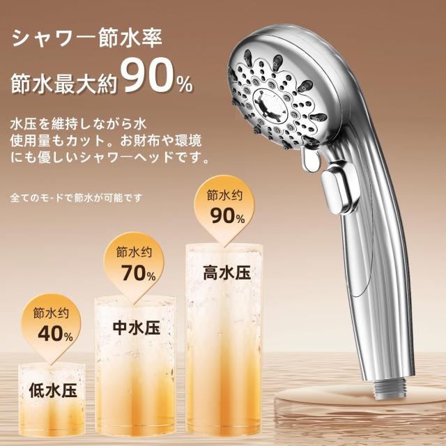 シャワーヘッド マイクロナノバブル Strcoij【2025新モデル・90