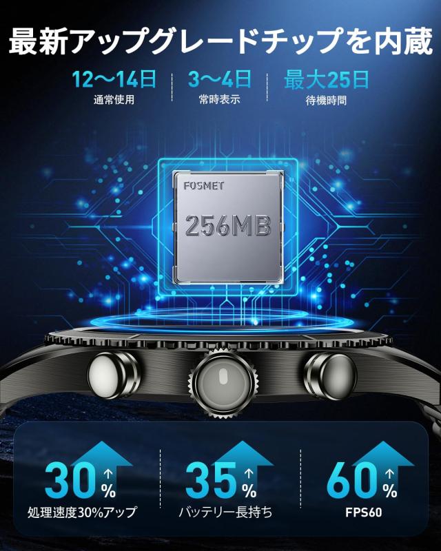 FOSMET R1 スマートウォッチ【2025新モデル？ Bluetooth通話対応】1.32インチAMOLED常時表示 サファイアガラス GPS連携 最大14天連続使用_2