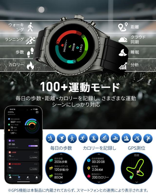 FOSMET R1 スマートウォッチ【2025新モデル？ Bluetooth通話対応】1.32インチAMOLED常時表示 サファイアガラス GPS連携 最大14天連続使用_5