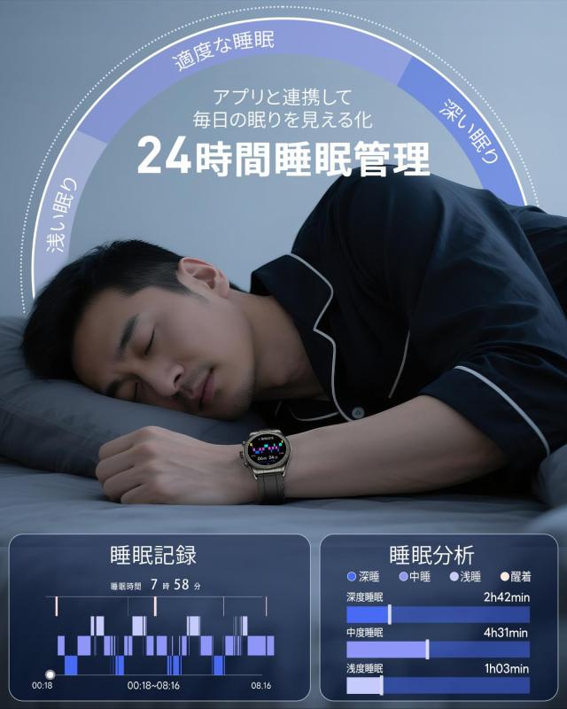 FOSMET R1 スマートウォッチ【2025新モデル？ Bluetooth通話対応】1.32インチAMOLED常時表示 サファイアガラス GPS連携 最大14天連続使用_6
