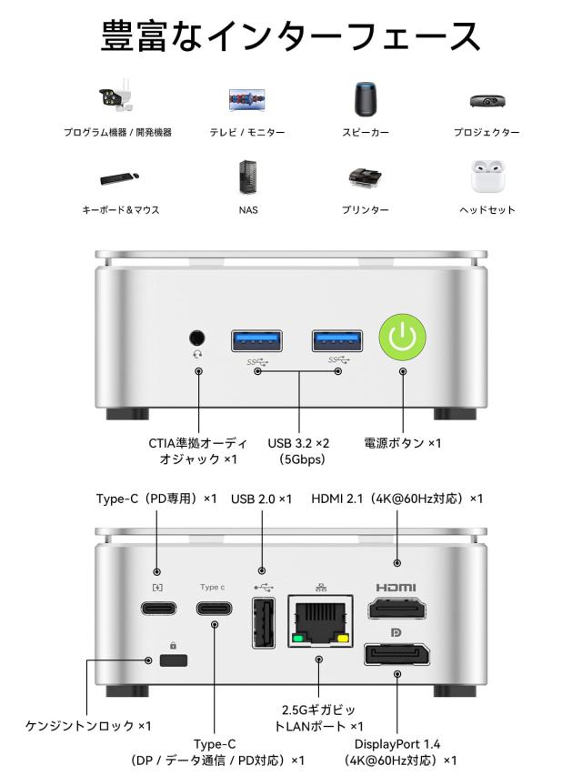 ミニ PC Ryzen 5 3500U搭載 N150/N97 より速い GMKtec G10 mini pc