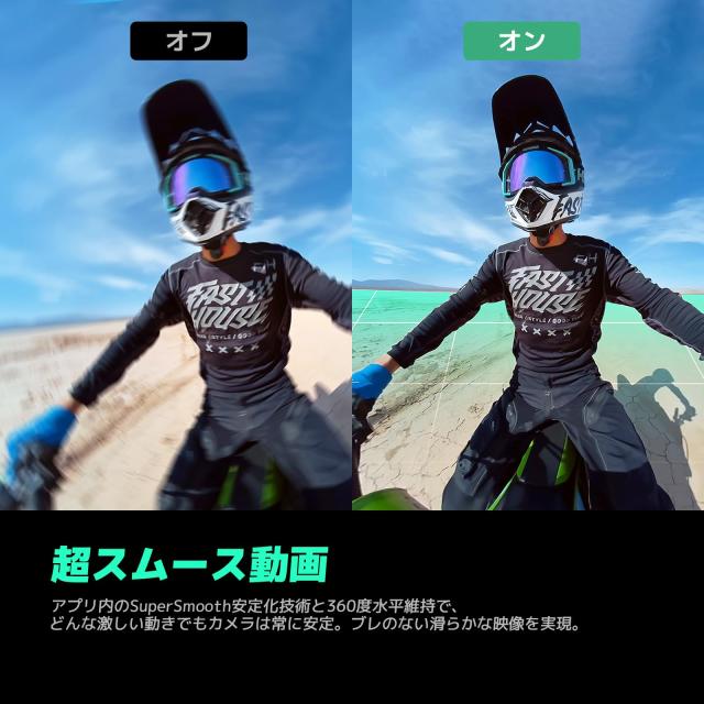 AKASO 360 クリエイターコンボ版 256GB SDカード付き 360度カメラ-アクションカメラ 5.7K360度動画 72MP360度写真 新型1/2インチ48MPセン_2