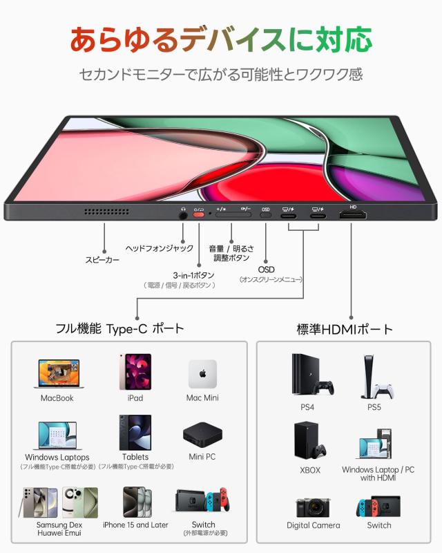 Intehill モバイルモニター 16インチ タッチパネル 10点タッチ応答