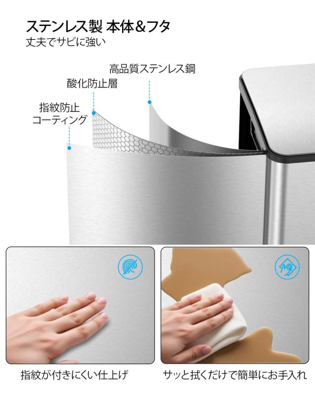 Lovewind 3×20L キッチンゴミ箱 蓋付き 3コンパートメント ステンレス製ゴミ箱 取り外し可能なインナーバケツ付き キッチン/ホームオフ_3