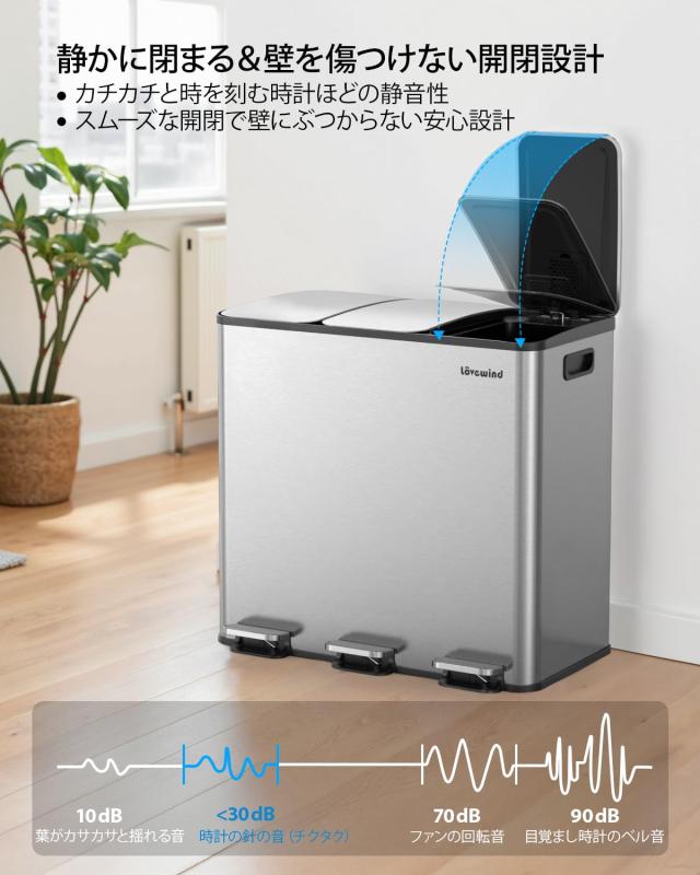 Lovewind 3×20L キッチンゴミ箱 蓋付き 3コンパートメント ステンレス製ゴミ箱 取り外し可能なインナーバケツ付き キッチン/ホームオフ_4
