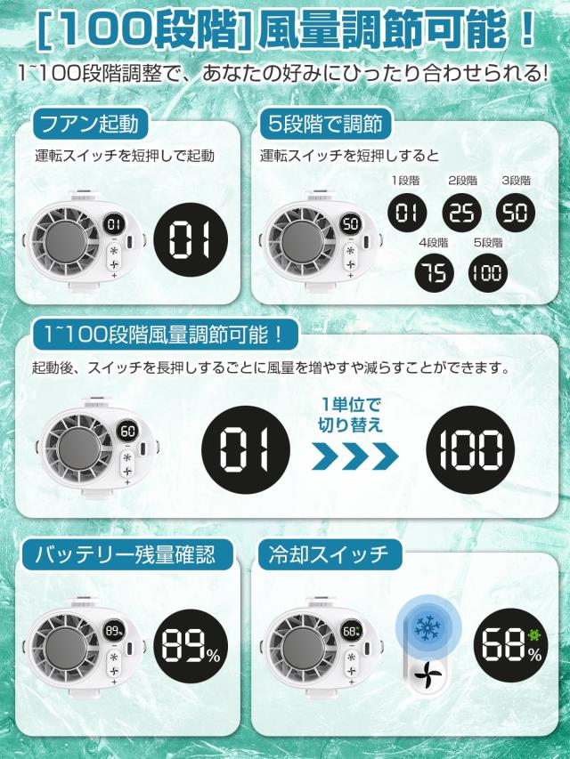 腰掛け扇風機【1秒瞬時冷感・1台4役】ベルトファン ハンディファン 