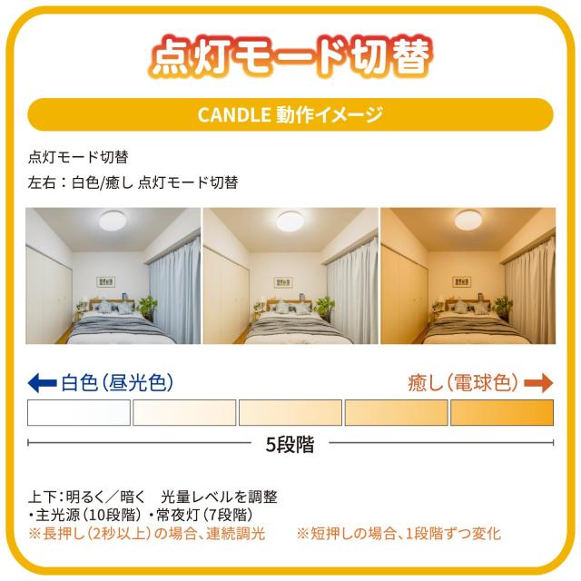 HotaluX（蛍クス） LED最高限度ともし火 ＜日本製＞ ~8畳(日本ともし火産業会標準尺度)4299ルーメン 調光印字機 常夜灯 遠隔操作 かんたん欠席タイマ