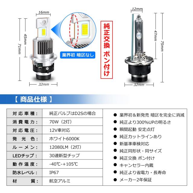 「業界初 暗区なし」 OPPLIGHT D2S LED ヘッドライト HID用LED 新車検対応 ホワイト 6000K 35W 12080LM 20000cd(カンデラ）12V車用 ファ_1