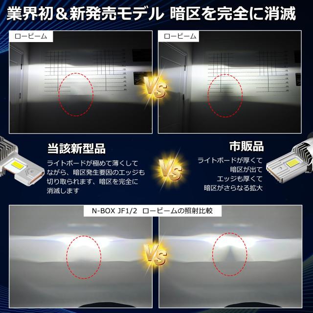「業界初 暗区なし」 OPPLIGHT D2S LED ヘッドライト HID用LED 新車検対応 ホワイト 6000K 35W 12080LM 20000cd(カンデラ）12V車用 ファ_2