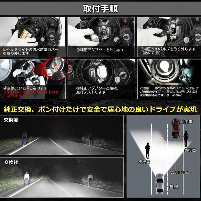 「業界初 暗区なし」 OPPLIGHT D2S LED ヘッドライト HID用LED 新車検対応 ホワイト 6000K 35W 12080LM 20000cd(カンデラ）12V車用 ファ_5