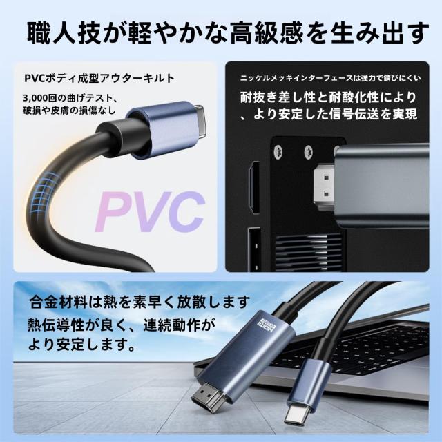 ✨️HDMI Type-C ケーブル 2m 4K@60Hz HDR対応 音声同期 HDMI Type-C to HDMI ケーブル 2m【4K@60Hz HDR対応 音声同期】タイプC