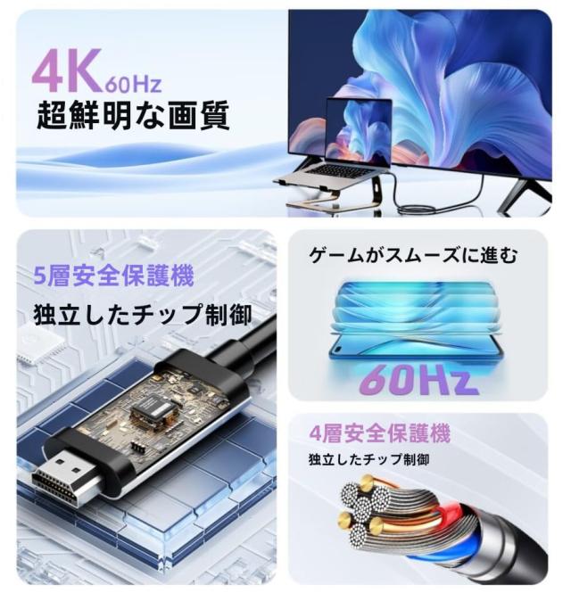 ✨️HDMI Type-C ケーブル 2m 4K@60Hz HDR対応 音声同期 HDMI Type-C to HDMI ケーブル 2m【4K@60Hz HDR対応 音声同期】タイプC