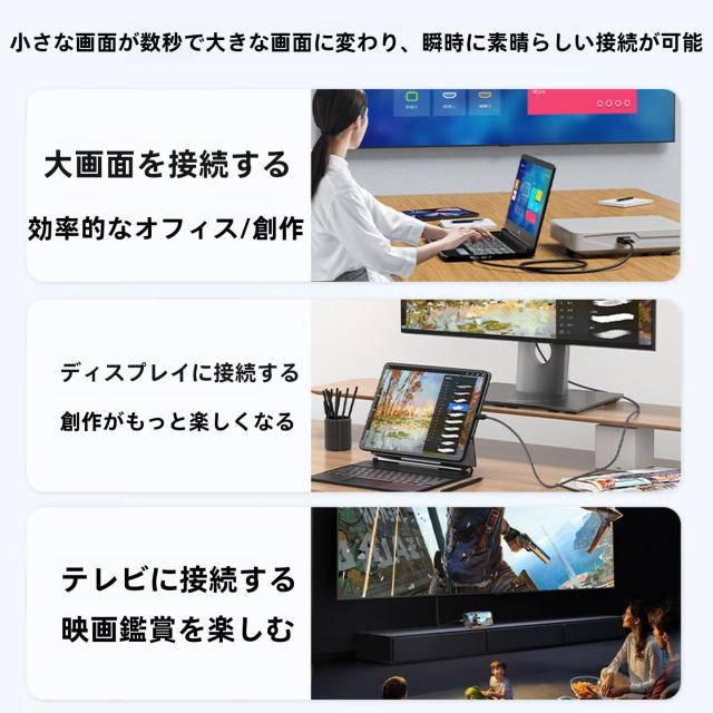 HDMI Type-C to HDMI ケーブル 2m【4K@60Hz HDR対応 音声同期】タイプC