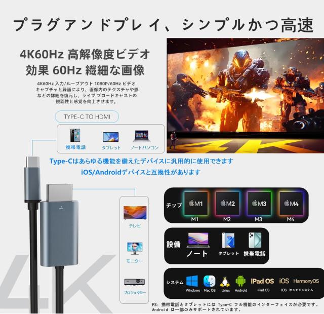 HDMI Type-C to HDMI ケーブル 2m【4K@60Hz HDR対応 音声同期】タイプC