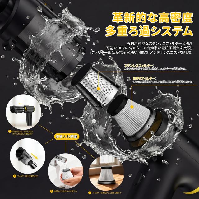 ハンディクリーナー コードレス 車用掃除機 60分間超長時間稼働 40000Pa強力吸引 【吹き飛ぶ/吸い込む/空気入れ】7種類ノズル 7-in-1多機_7