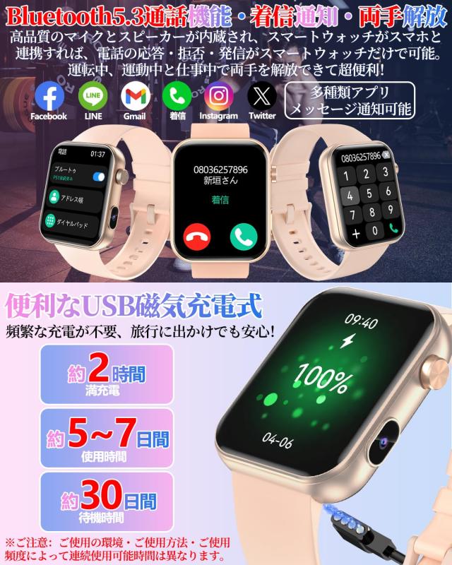 スマートウォッチ【2025年業界最新傑作 時計にカメラ内蔵 録画録音機能