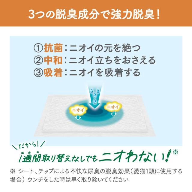 ニャンとも清潔トイレ [3つの脱臭成分で強力脱臭] 脱臭・抗菌シート 複数ねこ用 20枚×3個 [猫用システムトイレシート (ケース販売)_2
