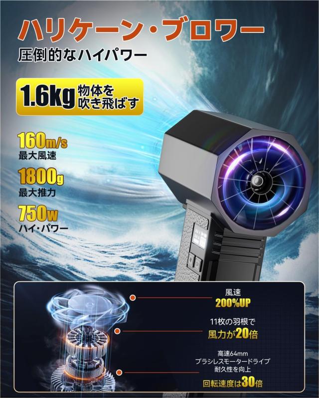 Turbozap 洗車ブロワー 【1600g超強推力/220MPH大風速最強ブロワー】4