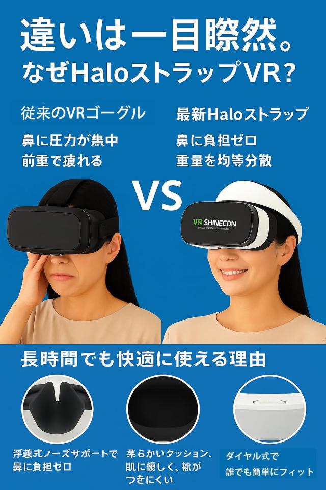 VRゴーグル スマホ用 疲れにくいHaloバンド 跳ね上げ式 メガネ掛けた