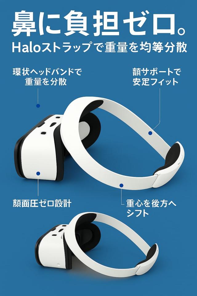 VRゴーグル スマホ用 疲れにくいHaloバンド 跳ね上げ式 メガネ掛けた