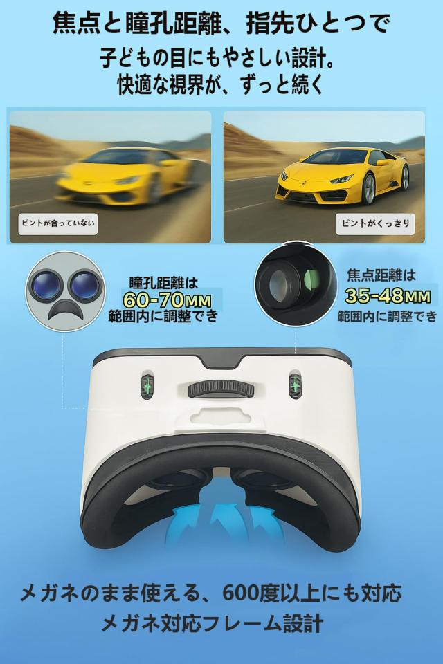 VRゴーグル スマホ用 疲れにくいHaloバンド 跳ね上げ式 メガネ掛けた