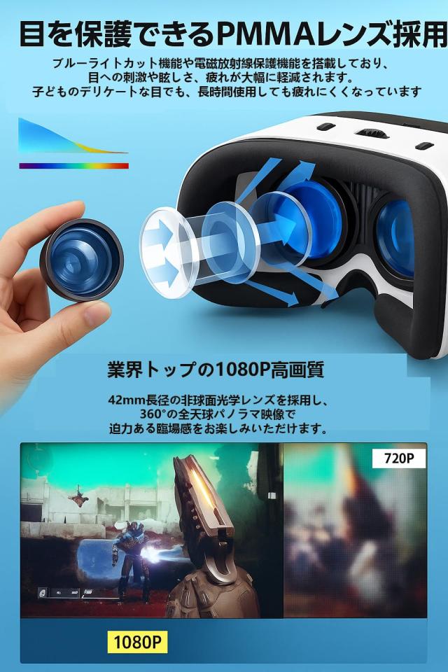 VRゴーグル スマホ用 疲れにくいHaloバンド 跳ね上げ式 メガネ掛けた