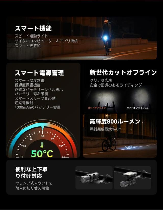 iGPSPORT VS800S+SR mini 自転車ライトセット 800ルーメン 自転車後方