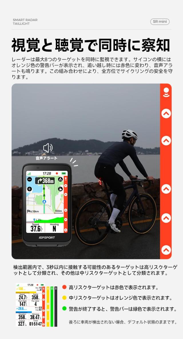 iGPSPORT VS800S+SR mini 自転車ライトセット 800ルーメン 自転車後方