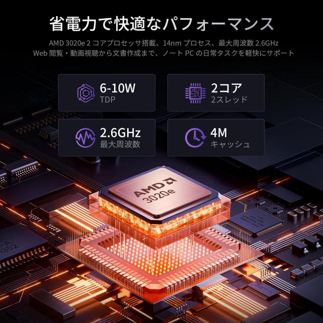 UOWAMOUノートパソコン Office 2024搭載 15.6インチ AMD3020e【N4000とN4020より速い】1080P IPS液晶スクリーン laptop Win11 Pro ウェブ_2