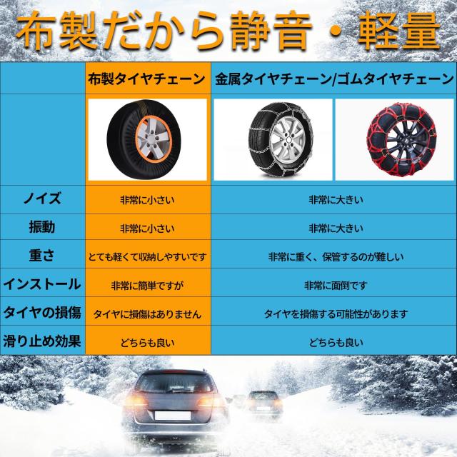 penkou 【2025新型】 タイアチェーン店 布製 タイアチェーン店 スノーソックス スノーチェーン 軽さ 静音 上滑り打ちきり 据えつけるが飾り気の無い 五分五分
