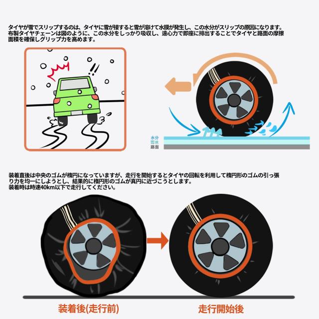penkou 【2025新型】 タイアチェーン店 布製 タイアチェーン店 スノーソックス スノーチェーン 軽さ 静音 上滑り打ちきり 据えつけるが飾り気の無い 五分五分