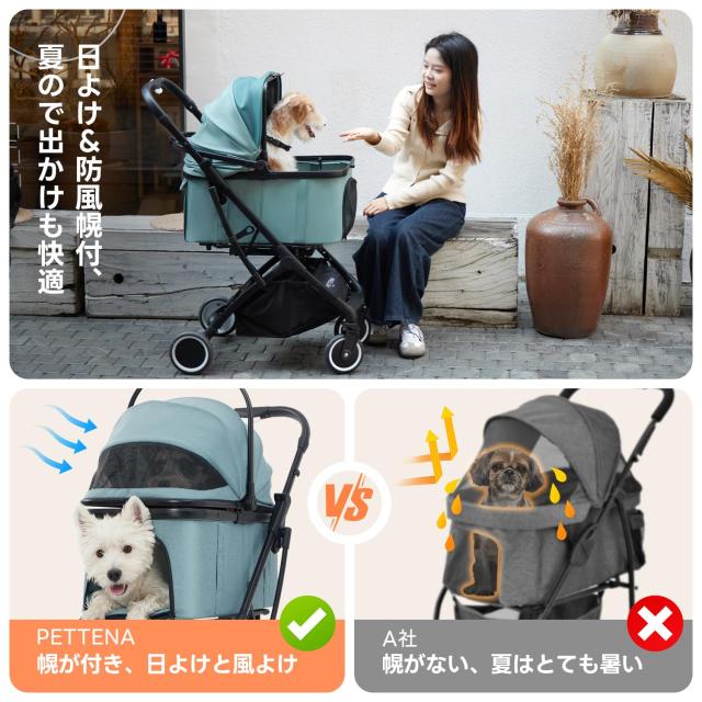 2025夏新色】PETTENA 分離型 ペットカート 小型犬 耐荷重20KG 自立型