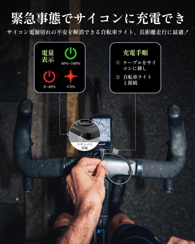 RAVEMEN FR500 自転車ヘッドライト 自転車 ライト ロードバイクライト  