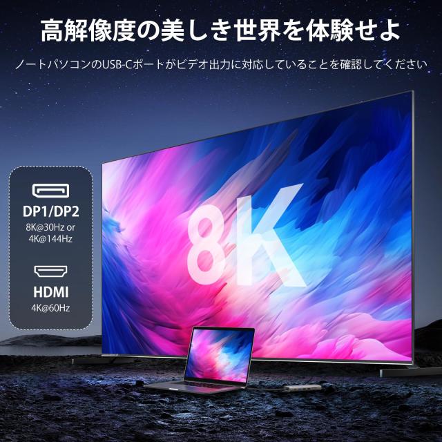 usb ドッキングステーション type-c ハブ hdmi 拡張 usb-c hub ドッキングステーション 3画面出力 マルチモニター hdmi マルチディスプレ_2