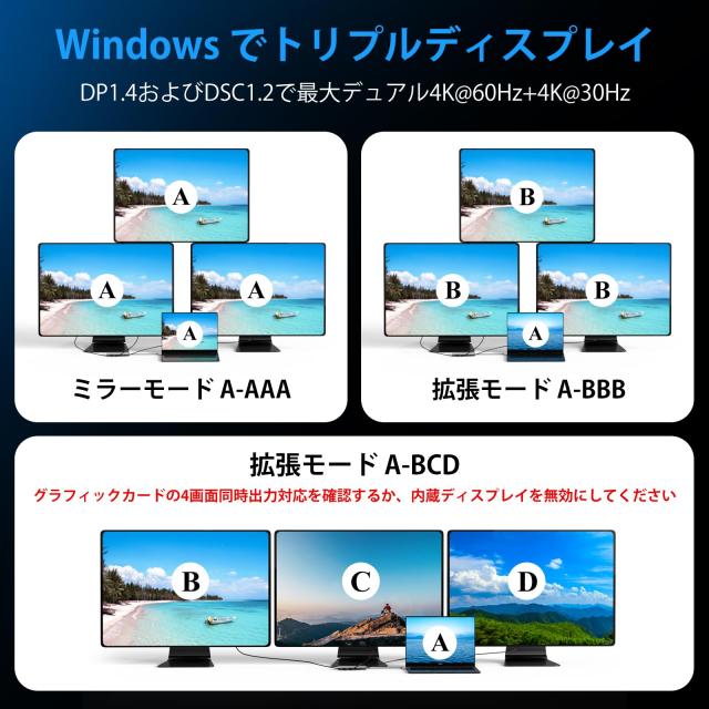 usb ドッキングステーション type-c ハブ hdmi 拡張 usb-c hub ドッキングステーション 3画面出力 マルチモニター hdmi マルチディスプレ_4