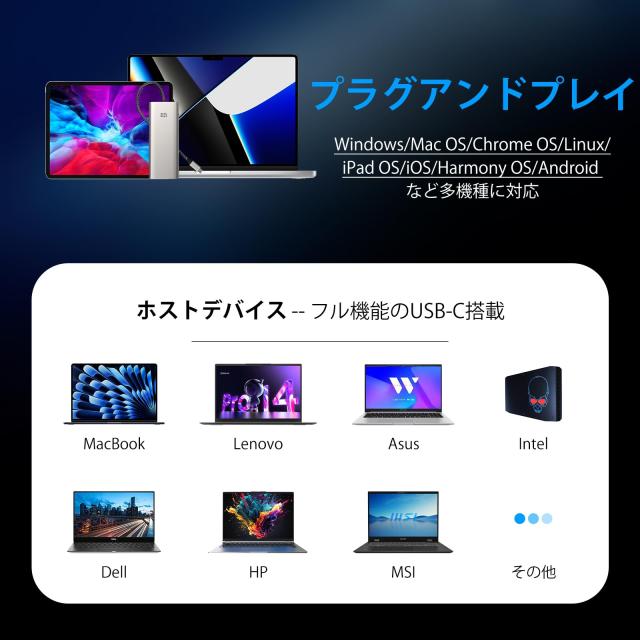 usb ドッキングステーション type-c ハブ hdmi 拡張 usb-c hub ドッキングステーション 3画面出力 マルチモニター hdmi マルチディスプレ_5
