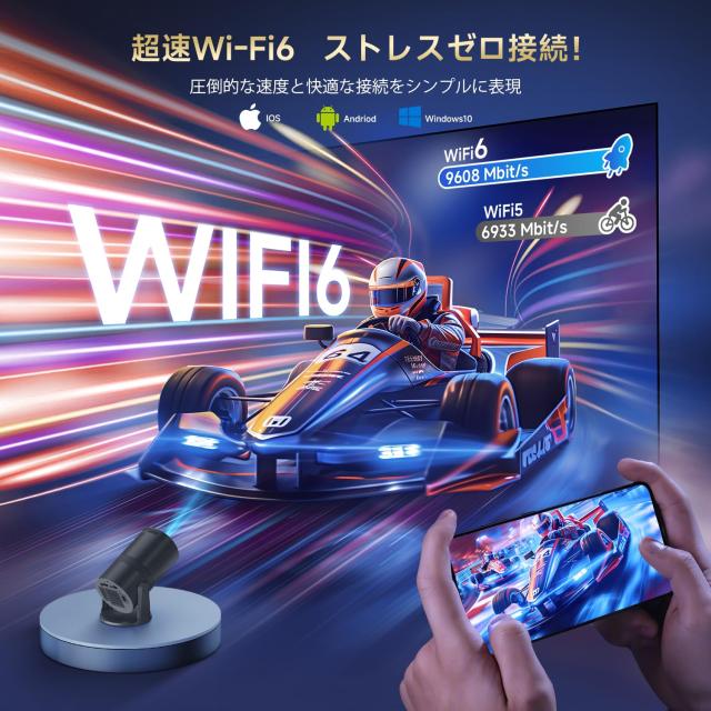 WISHOLY プロジェクター 家庭用 Android TV搭載 21000LM 1080P WiFi6 Bluetooth5.4_5