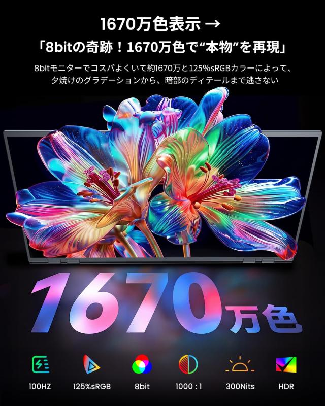 UPERFECT デュアル モバイルモニター 23.8インチ ドライバー不要 2画面