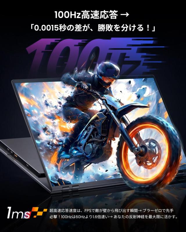UPERFECT デュアル モバイルモニター 23.8インチ ドライバー不要 2画面