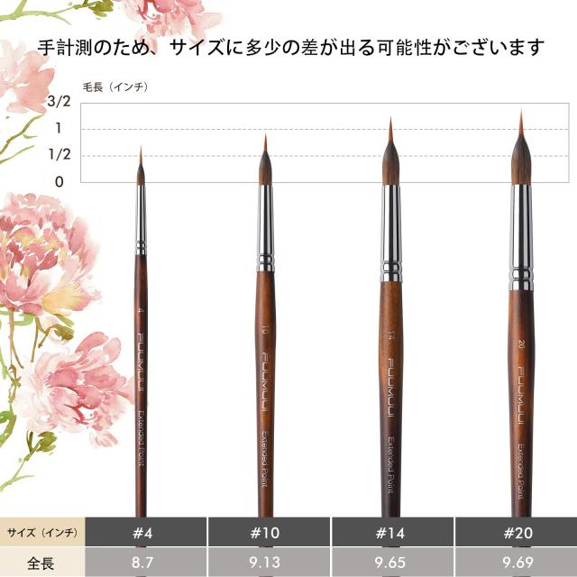 Kolinskyセーブル毛筆、延長針状先端ブラシ 合成素材の超長針先ブラシ