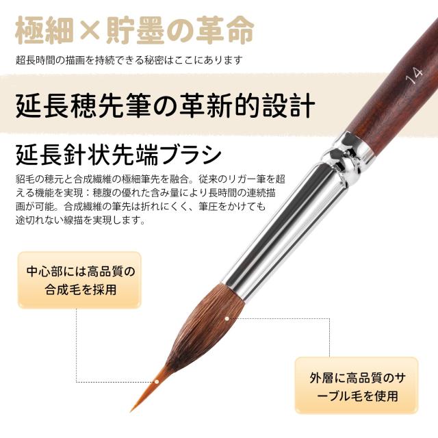 Kolinskyセーブル毛筆、延長針状先端ブラシ 合成素材の超長針先ブラシ