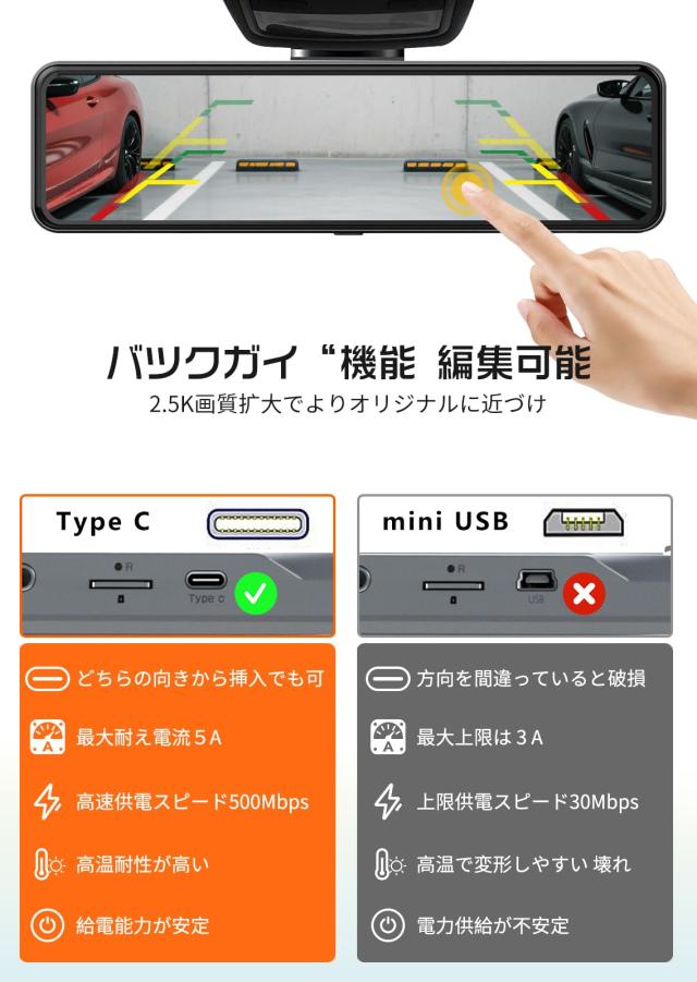 Amazon.co.jp: 【2025再革新分離式・128GBカード付き・バックカメラ