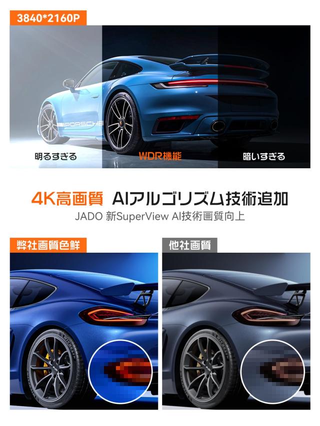 JADO ドライブレコーダー ミラー型 4K 高画质 JADO ドライブレコーダー ミラー型 4K 高画？【最新 自在拡大ズーム
